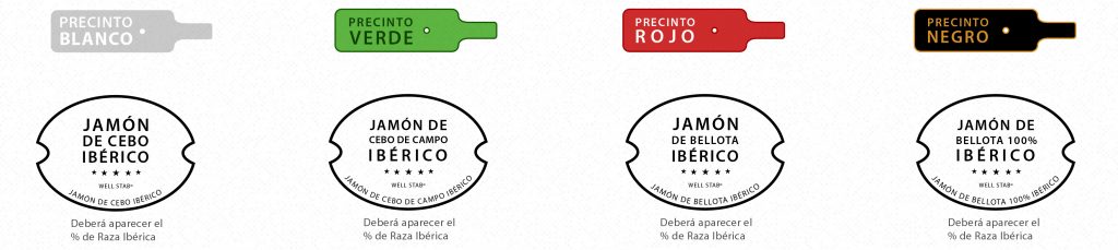 Normativa 2014 sobre el mestizaje del jamón ibérico. Copyright: clubdebellota.com